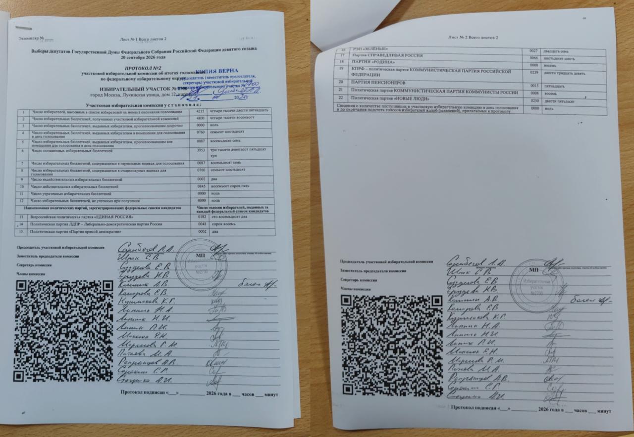 Изменённый протокол УИК 2700 в Москве